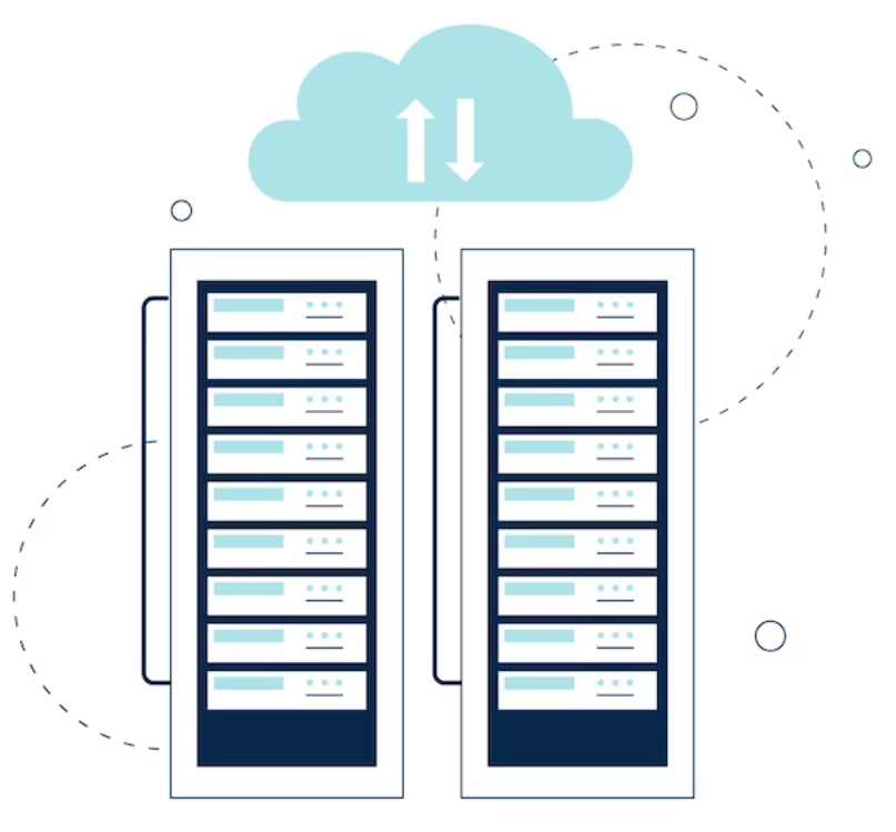 cpanel otomatik yedekleme