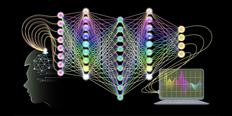 Neural Networks Model