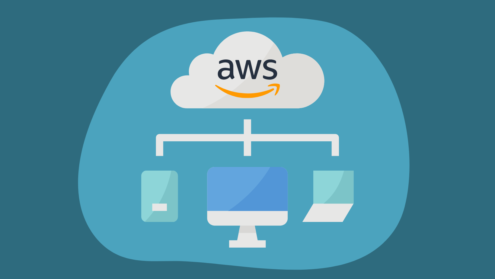 Aws EC2 Nedir