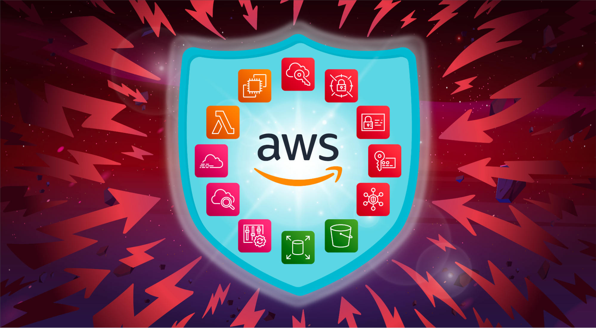 AWS Security Hub arayüzü üzerinde güvenlik yönetimi ve izleme ekranı.