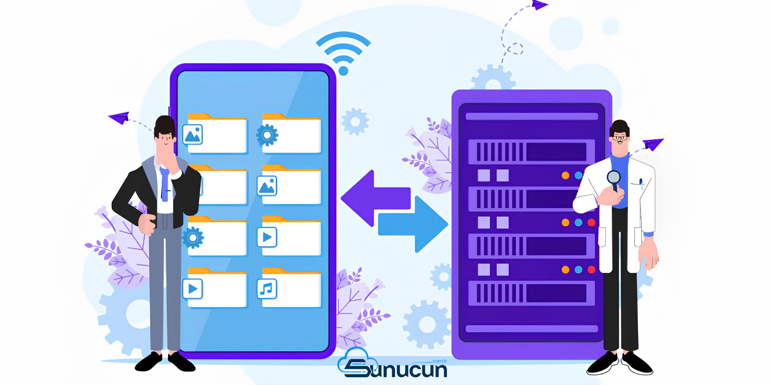 Sunucu yedekleme Server backup