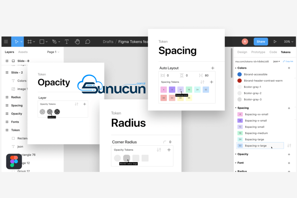 What Is Figma? How To Use Figma? - Sunucun