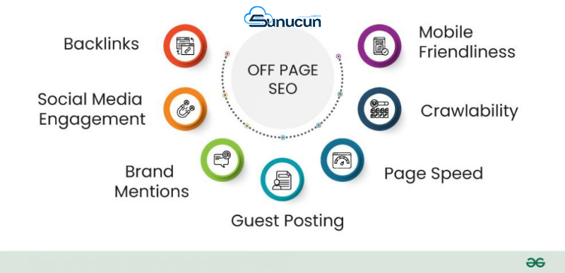 Off-Page SEO Nedir?