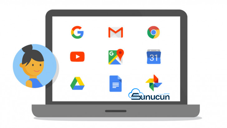 Google Activity Nedir