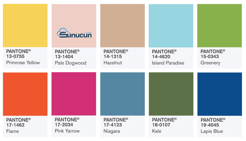 Finding Color Code