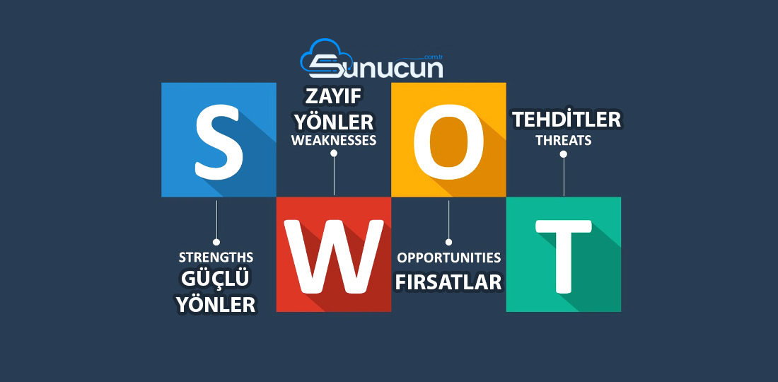 Swot Analizi