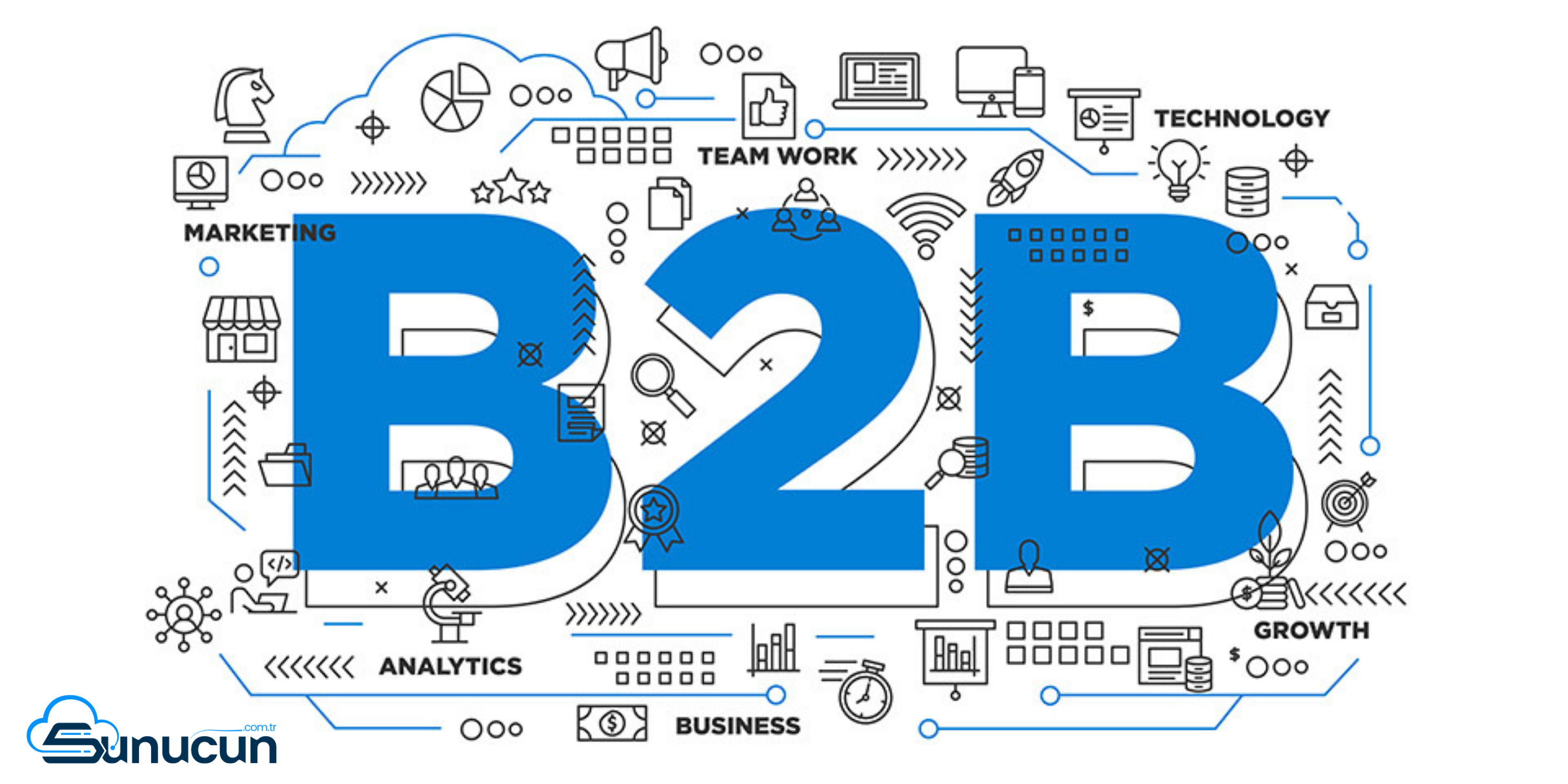 B2B